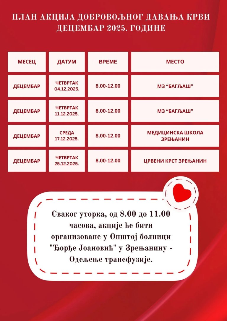 rezerve krvi