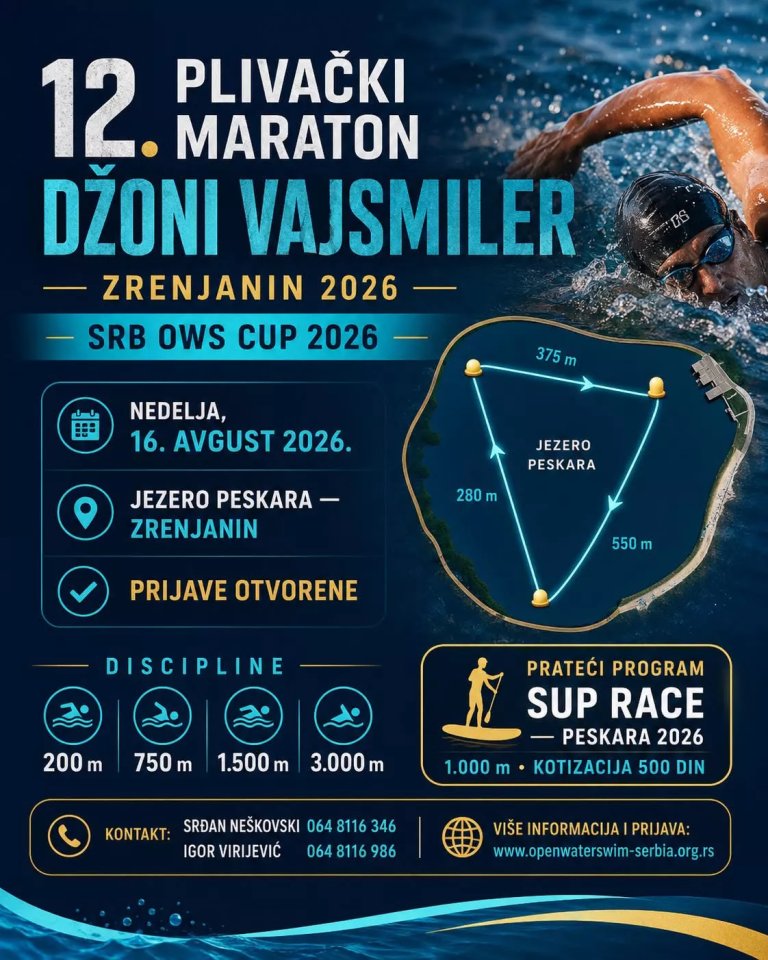 plivački maraton džoni vajsmiler