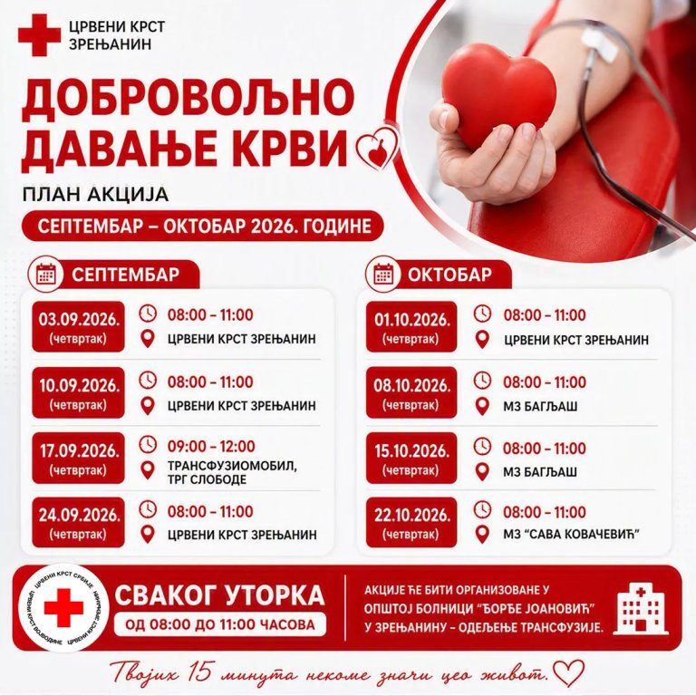 Fotografija: Akcije dobrovoljnog davanja krvi u septembru i oktobru