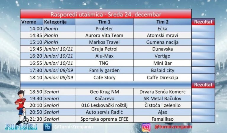 zimski turnir u malom fudbalu