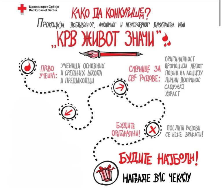 krv život znači