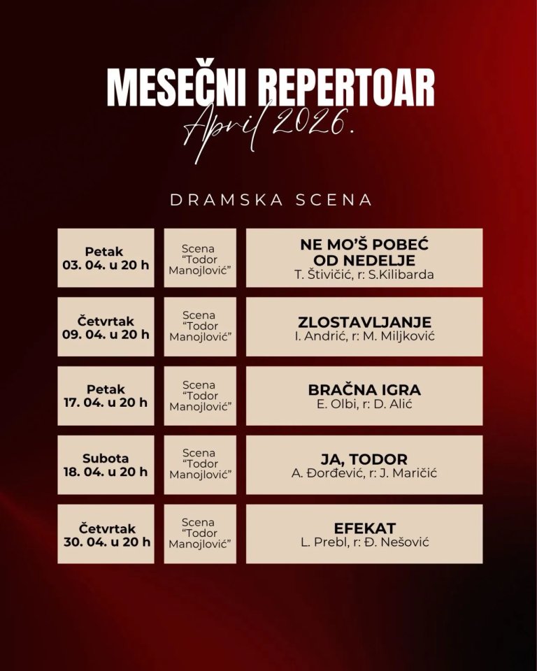 Fotografija: Repertoar pozorišta za april
