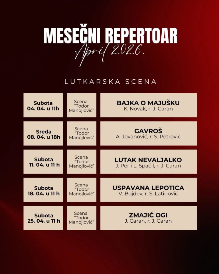 Fotografija: Repertoar pozorišta za april