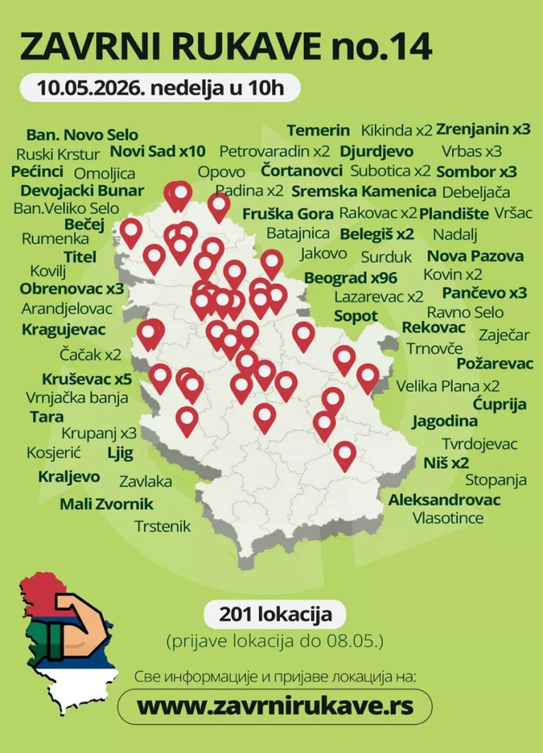 zavrni rukave